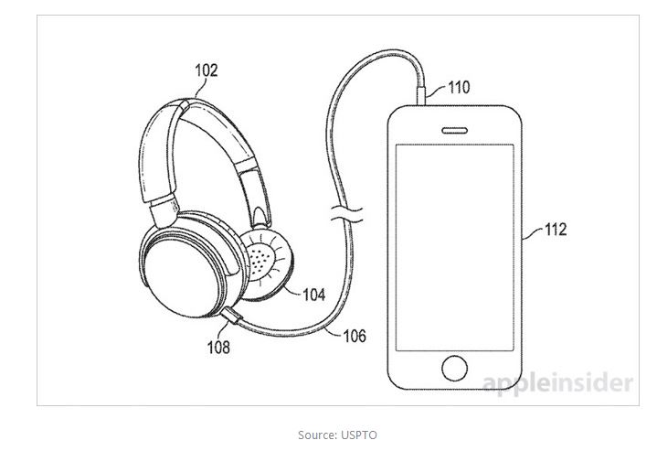 Brevetti Apple: ecco come saranno le cuffie del futuro!
