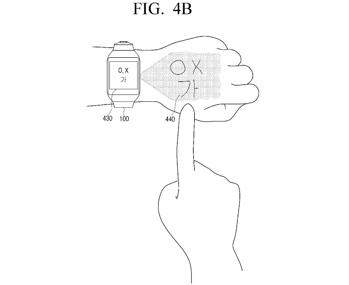 Samsung smartwatch proiettore