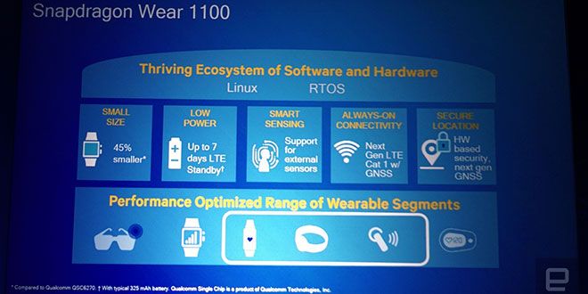 Qualcomm Snapdragon Wear 1100, chipset per smartwatch economici