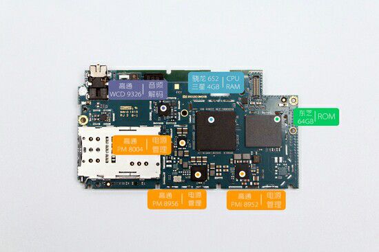 Xiaomi Mi Max teardown