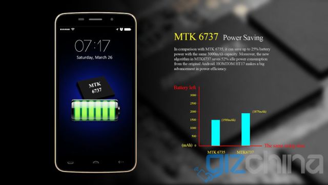 Homtom HT17, primo smartphone con processore MT6737?