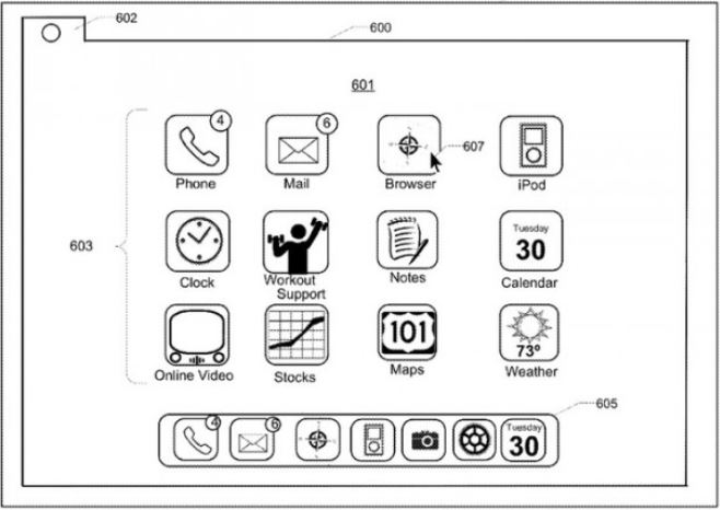 Apple: le app per iOS un giorno saranno eseguibili anche su Mac?