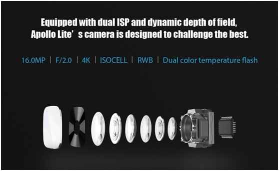 Vernee Apollo Lite - Sensore fotocamera