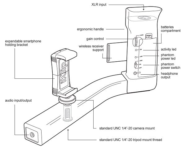 iKlip-AV_draw_points