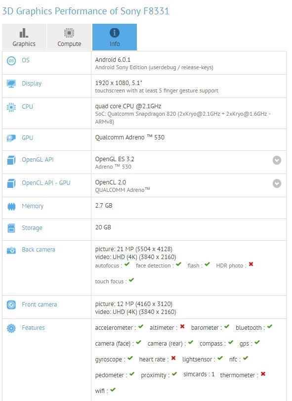GFXBench-Sony-F8331