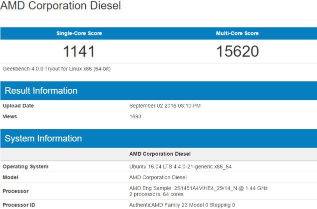 AMD Naples Geekbench