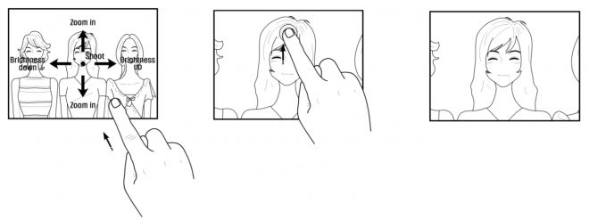 galaxy s8-fotocamera