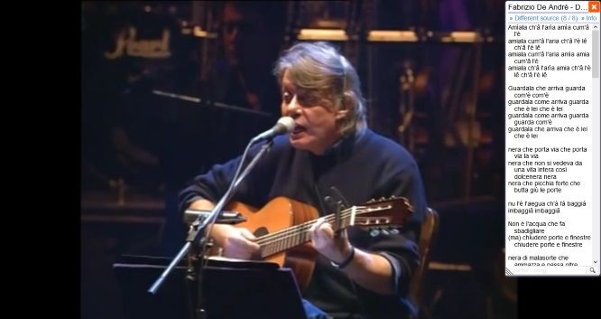 Lyrics, l’addon per chi ama conoscere info e testi delle canzoni