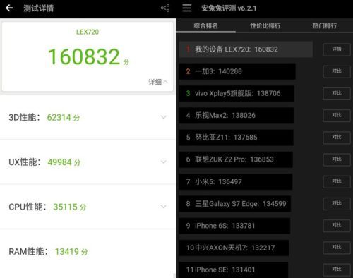 antutu benchmark