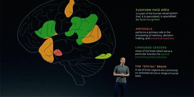 nuovo visore VR Mark Zuckerberg