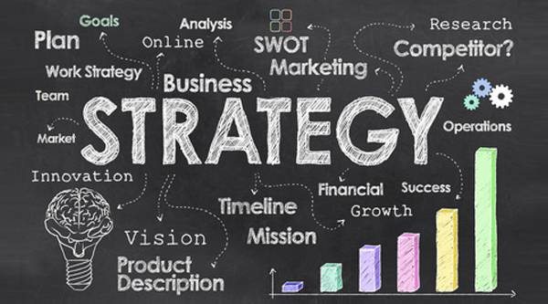 Come fare per avere un proprio business plan?