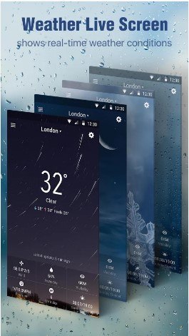 Previsioni Meteo in Italia
