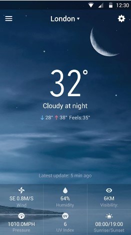 Previsioni Meteo in Italia