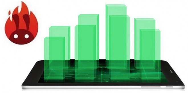 AnTuTu conferma il boom degli smartphone octa-core: oltre il 50% di quelli provati