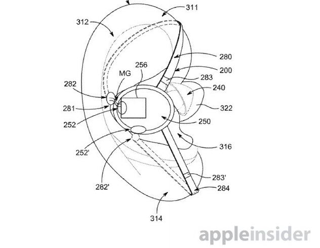 Apple ha depositato un brevetto che illustra un sistema di ganci magnetici per le cuffie in-ear