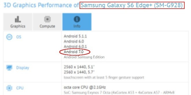 Android 7.0 Nougat per Galaxy S6 edge+ in fase di test