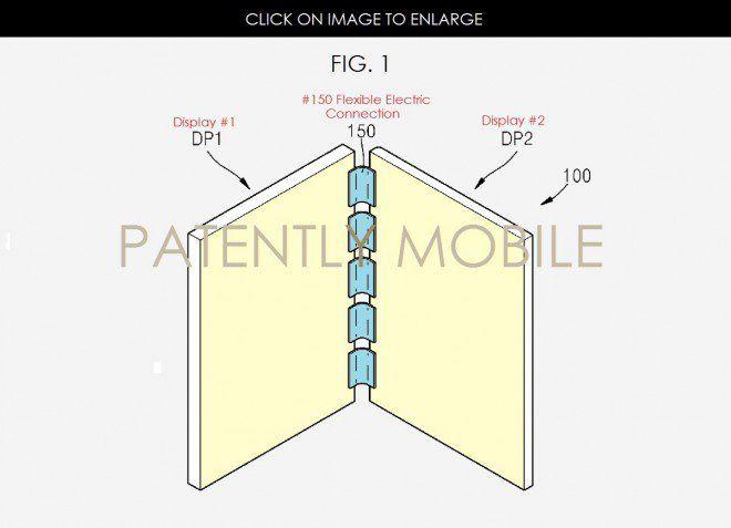 Samsung rilascia altri due brevetti per smartphone pieghevoli