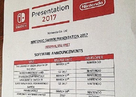 Nintendo Switch: su Twitter appare la line-up di lancio!