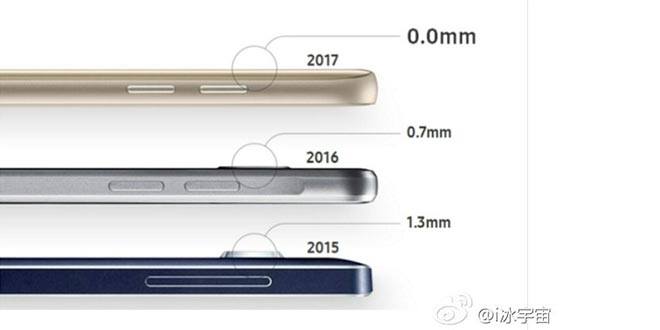 Samsung Galaxy S8 chiude il cerchio: la fotocamera non sarà sporgente