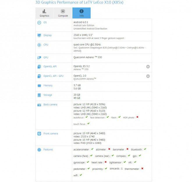 LeEco X10 GFXBench