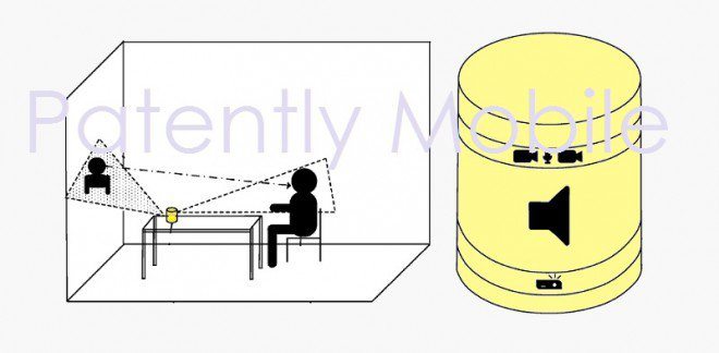 Brevetto Microsoft per sistema 3D Camera e proiettore per videoconferenze