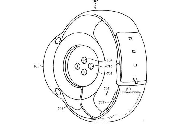 Apple Watch: un nuovo brevetto mostra il caricatore integrato nel cinturino