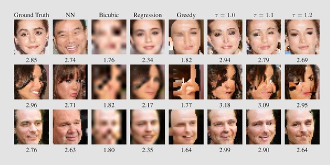 Google meglio di CSI: da una foto sgranata un perfetto identikit