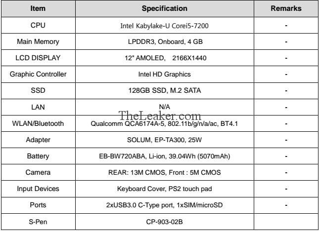 Samsung Galaxy TabPro S2