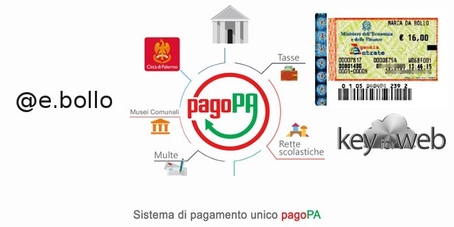 Arriva @e.bollo, la marca da bollo digitale