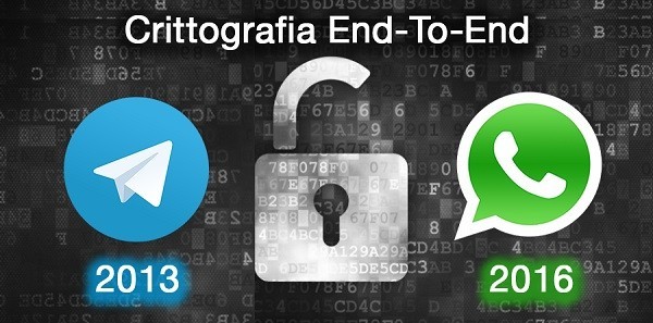 WhatsApp-vs-Telegram