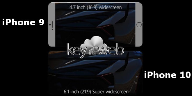 iPhone 8 con schermo OLED, iPhone 9 ed iPhone 10 con schermo Micro LED per una resa migliore dell’immagine