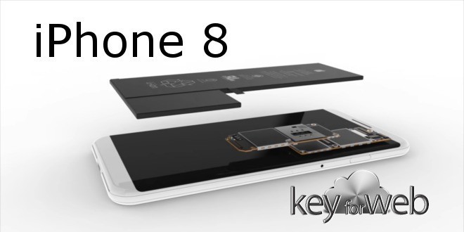 iPhone 8, iPhone 7S e iPhone 7S Plus, Tris di potenza e versatilità, iPhone Premium con doppia batteria