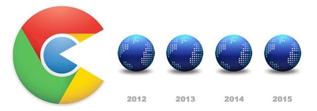 Per la prima volta nella storia, il sistema operativo più utilizzato per la navigazione internet è Android