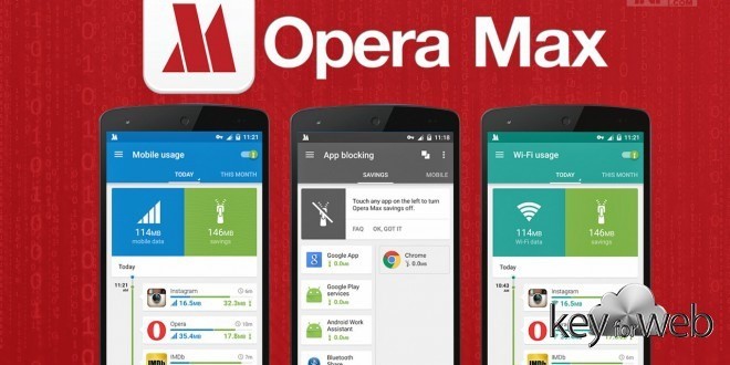 Opera Max 3.0 si aggiorna con un nuovo design ed il risparmio dati per Facebook