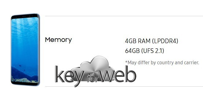 Clamorosa figuraccia di Samsung, Galaxy S8 utilizza memorie differenti come Huawei P10