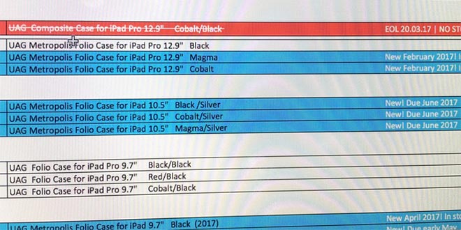 iPad Pro 10.5 pollici cover UAG