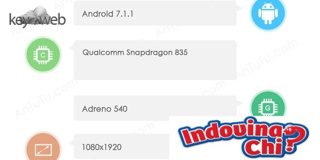 AnTuTu: un misterioso dispositivo con Snapdragon 835 e 6GB di RAM fa la sua comparsa