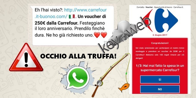 Voucher di 250€ dalla Carrefour: ennesima truffa su WhatsApp, come difendersi