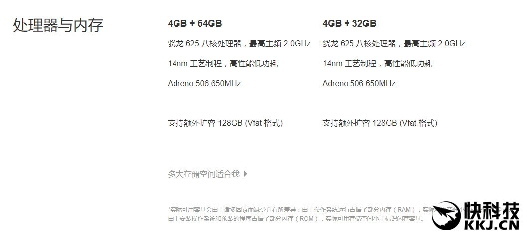 Xiaomi Mi 5X variante