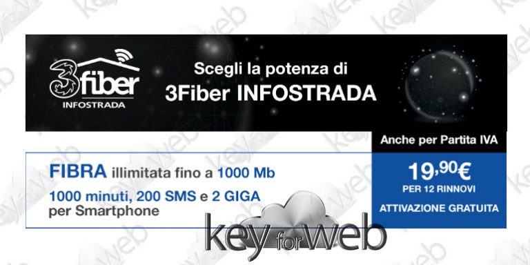 3Fiber Infostrada