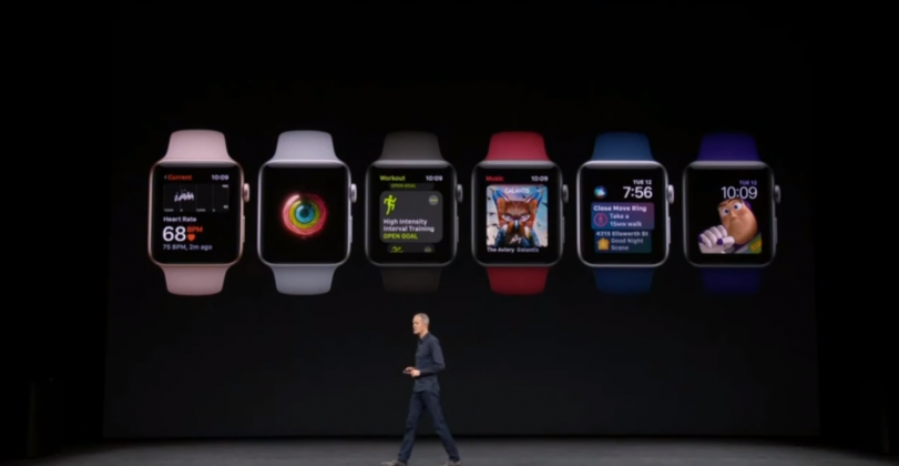 Apple Watch schermate
