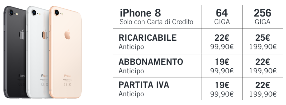 Apple iPhone 8 a rate con Wind
