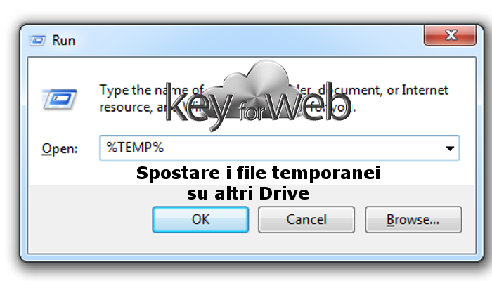 Come spostare i file temporanei di Windows in un altro Drive
