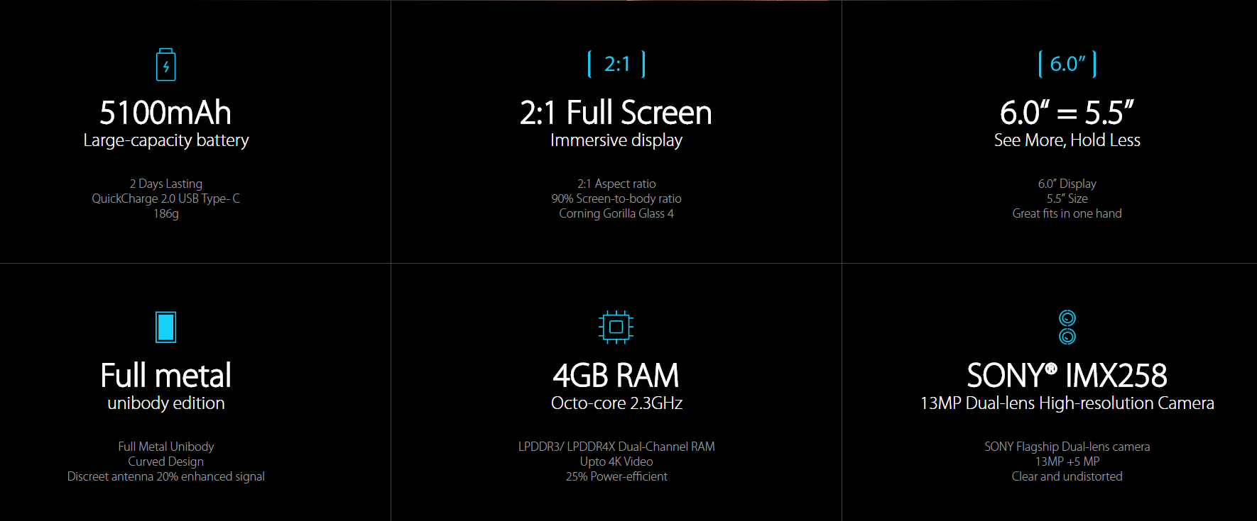 scheda tecnica umidigi s2