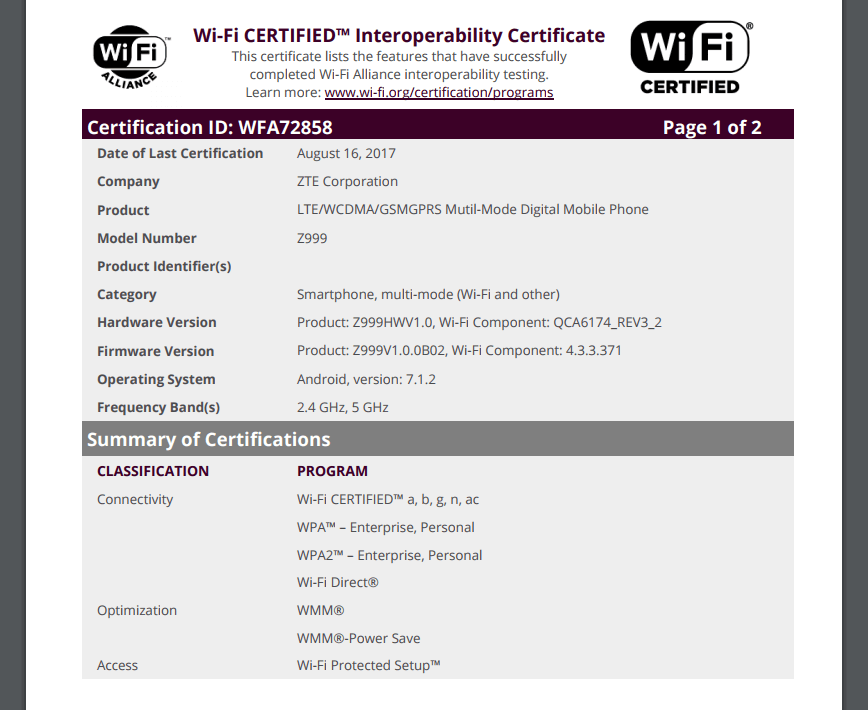 ZTE Axon M - certificazione Wi-Fi Alliance
