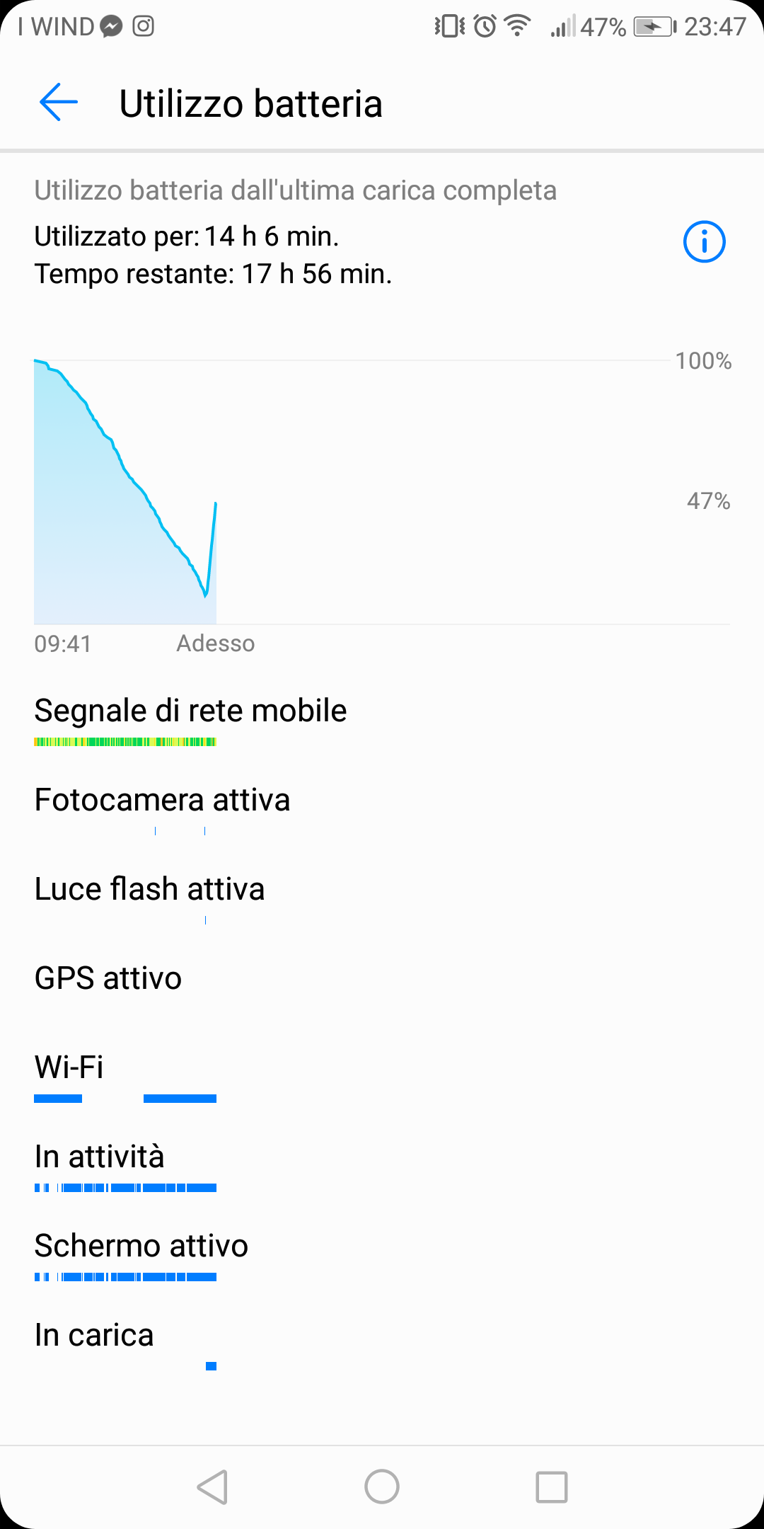 Mate 10 pro impostazioni