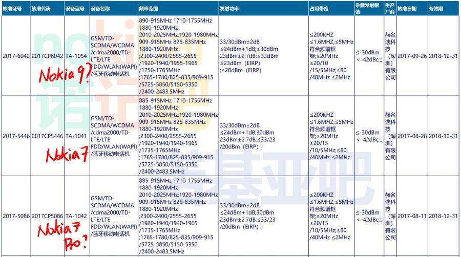 certificazione prodotti