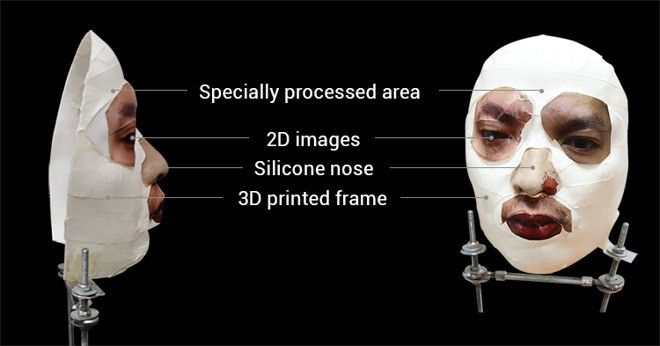 Face ID di iPhone X violato da una maschera artificiale