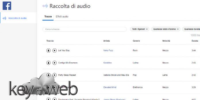 Facebook aggiunge una libreria audio e musicale da utilizzare per i video