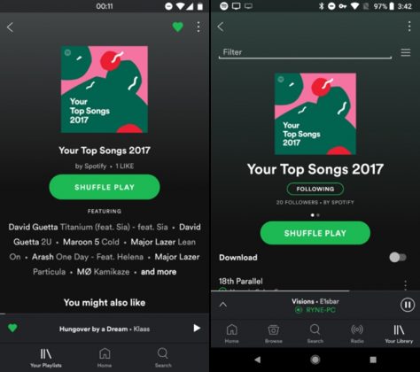 preferite 2017 su Spotify